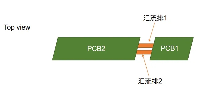<a href=http://www.wrjsj.com/news/2408120927019.html target=_blank class=infotextkey>電熱協(xié)同仿真實(shí)例</a>：多板電熱協(xié)同分析